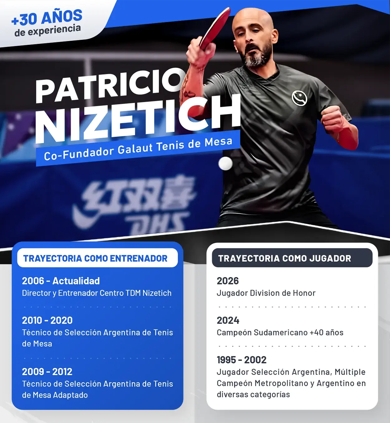 Patricio Nizetich